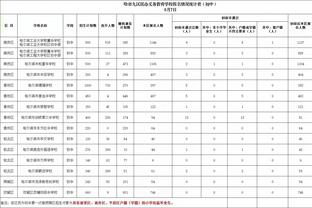 标晚：斯特拉斯堡有意博卡19岁球员巴尔科，他也是切尔西的目标